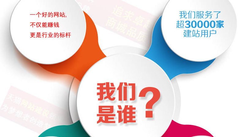 成都网站建设公司的收费标准通常由以下几个部分构成：